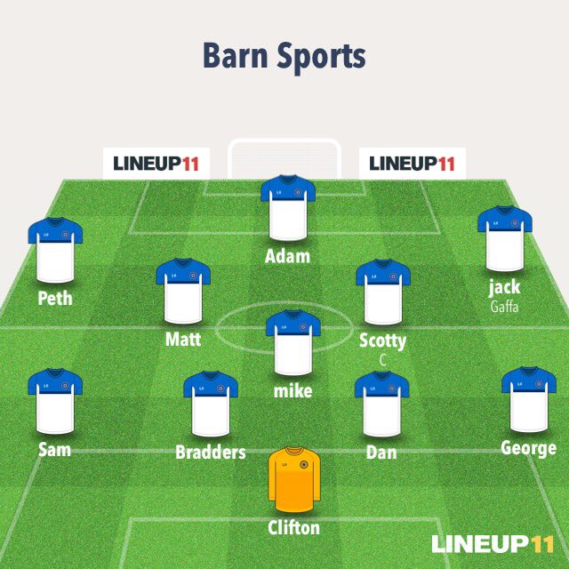 Line up against South Brentwood. Worked hard off the ball but not enough going forward. Leading 2-1 then the opposition scored with 2 mins to go. Result 2-2. <a href="/BrentwoodSunLge/">PromotionalRescue</a> #Coybs #wegoagain 

⚽️Peth 
⚽️<a href="/AdamKnauer/">ADAM KNAUER</a> 
👟Dan 
👟<a href="/alex7scott/">Scotty</a> 

MOTM: Dan