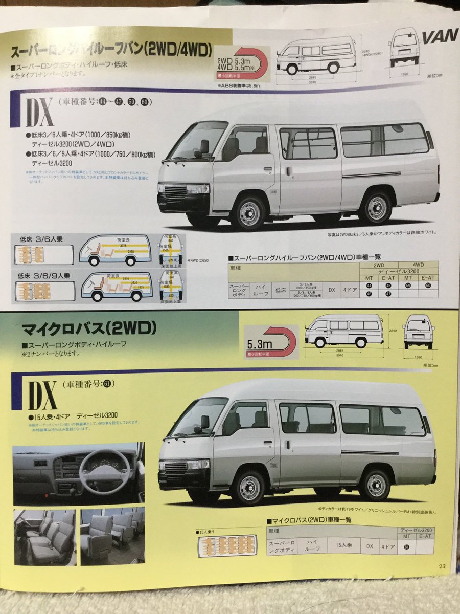 自動車カタログ収集記 Ar Twitter E24 キャラバン