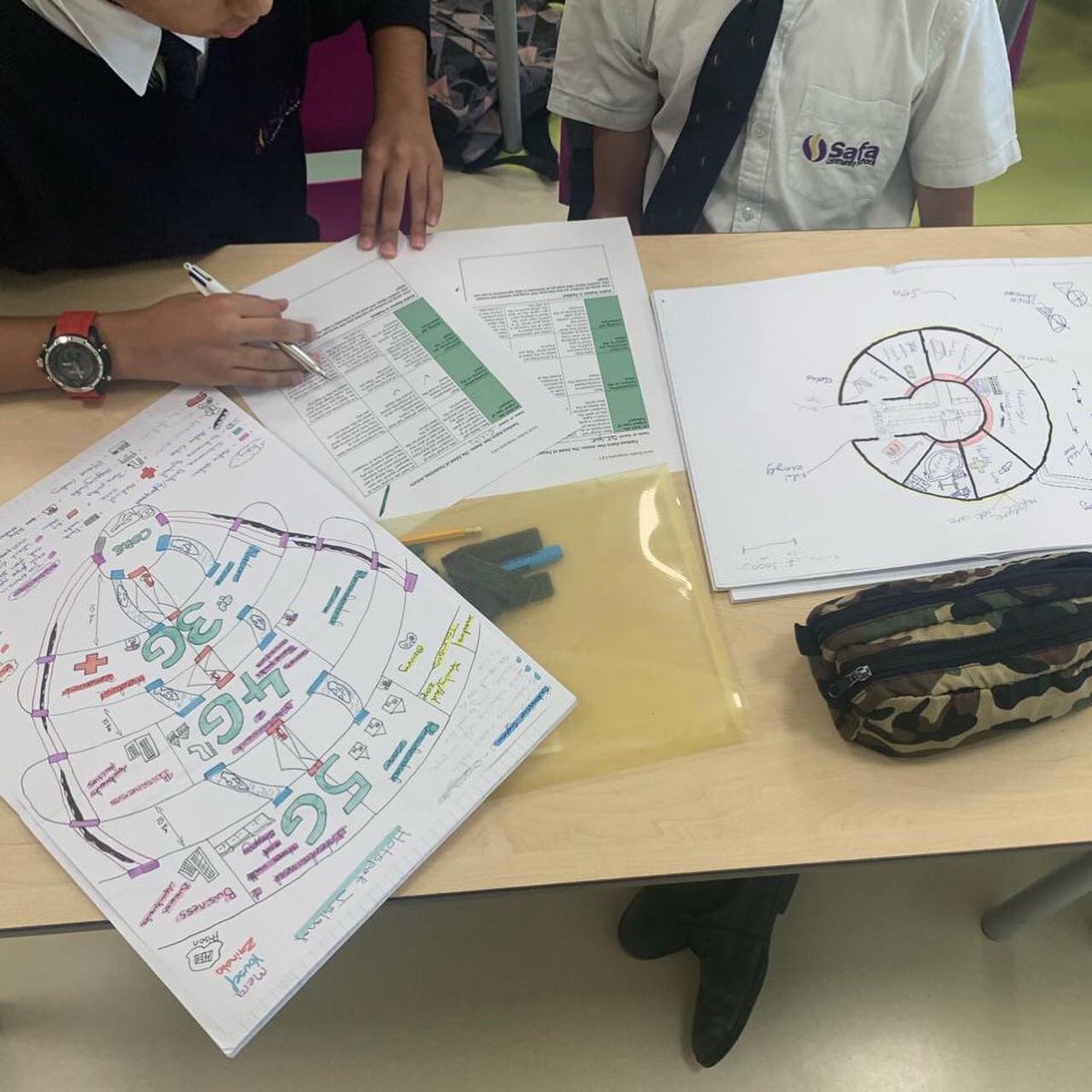 SCSDubai's tweet image. UAE #SCSsocialstudies students design their own futuristic, modern, sustainable cities then peer assessed each other’s work #SCSteam #SCSprogress #SCSinnovation