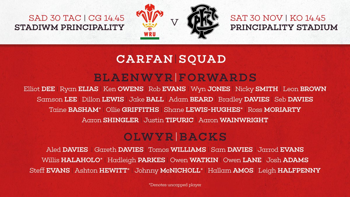 WelshRugbyUnion's tweet photo. BREAKING: Wayne Pivac announces his first Wales squad to take on @Barbarian_FC on Nov 30
🏉 35-man squad
🏉 5 uncapped players
🏉 22 players who featured in RWC
👉 Fully story https://t.co/Rl5ffMK4D7
Tickets still available - https://t.co/gaZs6jZMZz https://t.co/5SXHN4zCW6