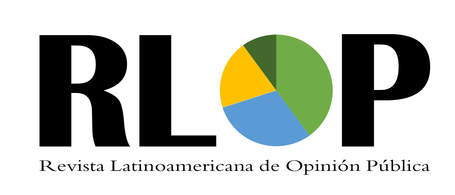 LLAMADO DE PONENCIAS: Pronósticos eleitorais na América Latina Revista Latinoamericana de Opinión Pública.

Mais informações: opiniaopublica.ufmg.br/site/noticias/…
