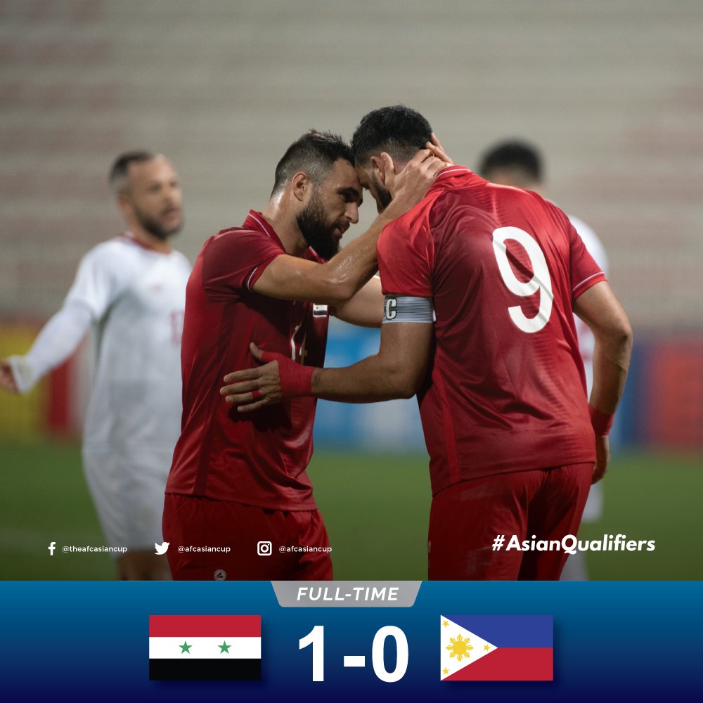 theafcdotcom's tweet photo. FT: SYR 🇸🇾 1 - 0 🇵🇭 PHI

5️⃣ wins in 5️⃣ matches for Syria after recording a hard-fought victory over the Philippines in the #AsianQualifiers Group A! https://t.co/ZQGbdRgCmC