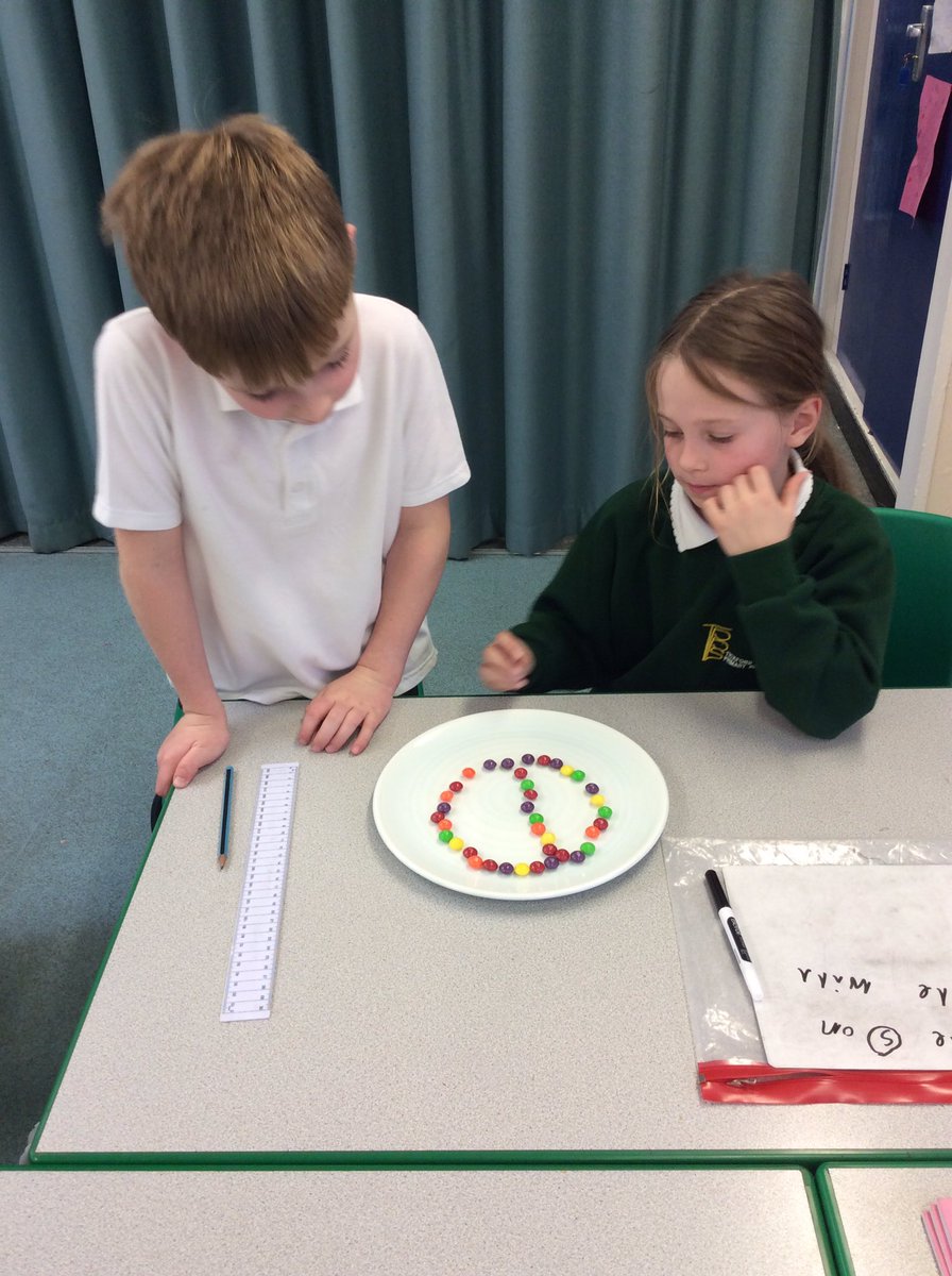 TickfordPark's tweet photo. #TPdiamond #TPmalachite #TP4science Year two turned into scientists this afternoon and carried out an investigation using Skittles! The results were brilliant and the children had lots of fun. https://t.co/Al8vLfB6iJ