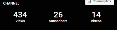 beatsbymist's tweet photo. Thank you for all the love on YouTube so far. I plan to grow more every week. 2020 is gonna be a huge year for me and my boy @Shadowman647  Stay tuned for new beats and news. 
Sub here: ⬇️⬇️⬇️⬇️⬇️⬇️
https://t.co/Pwk7ETcw4E https://t.co/UFo8jCJ9pv