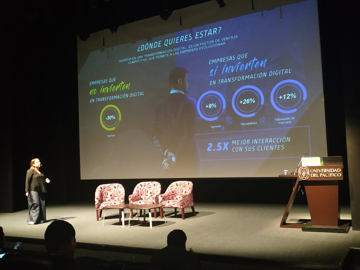 Invertir en digital no te asegura el éxito, pero no hacerlo te asegura -30% de ingresos al menos. #Next2019 #Digital