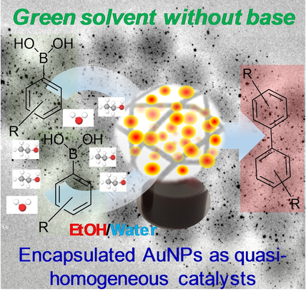 ChemCatChem's tweet photo. Encapsulated #gold #nanoparticles as a reactive quasi-homogeneous #catalyst in base-free aerobic #homocoupling reactions from @IllinoisStateU and Keimyung University https://t.co/dlrC814IUp https://t.co/aTe1MfHsDv