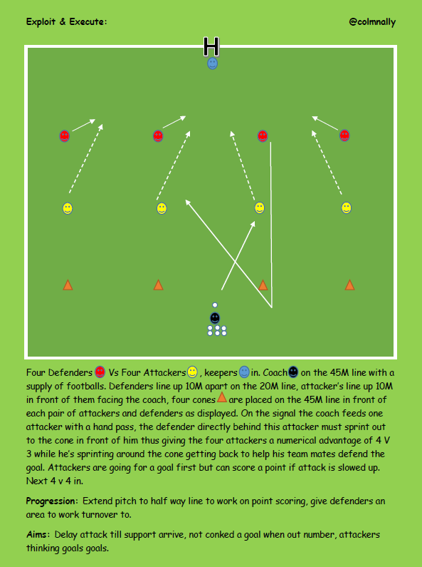 colmnally's tweet image. Take Your Goals And Your Goals Will Come. Exploit And Execute Game For Developing Quick Thinkers. @StColmcillesGAA @Stevie_Poacher @_TR69 @BarryMullane1 @WeeCountyGAA @meathgaalad1 @MichaelMkmcg @GAAGKCOACH @gaa5star @gaalover @MooneyOwen @playus2019 @ulsterschools #Quickthinking