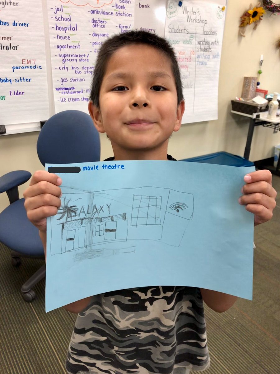 On Monday, my 1/2 class started their inquiry building project for our communities unit. As a class, we brainstormed important buildings in our community. Each student chose the building they wanted to create and got busy building blueprints! #buildingcommunity #inquirylearning