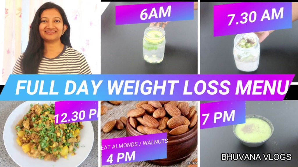 Bhuvanavlogs Hashtag On Twitter