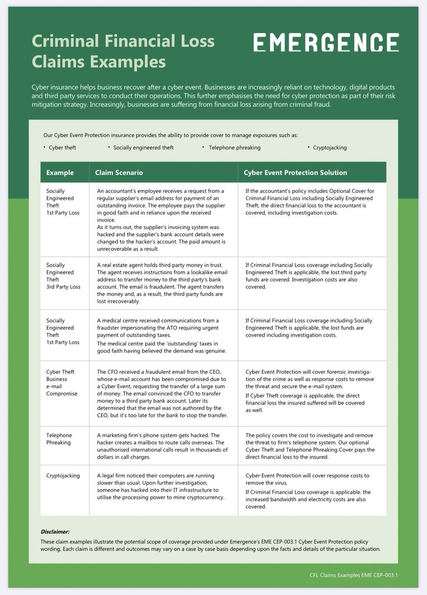 ~ No business is immune from Cyber Theft ~ 
Speak to us today if you would like more information on the different covers available. “Are your phones connected  in some way to the internet - just think of the possibilities”