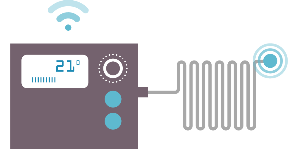 A majority of 71% of utilities companies are now using cloud software, up from 45% three years ago - using the cloud as a means to provide the speed to meet customer expectations #IoT #nextgenconnectivity
connectedconsumer.osborneclarke.com/general/custom…