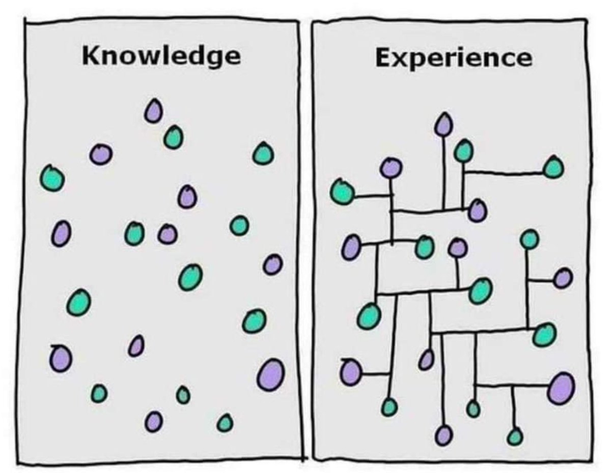 Santiago Ordejón Zuckermaier tweet media