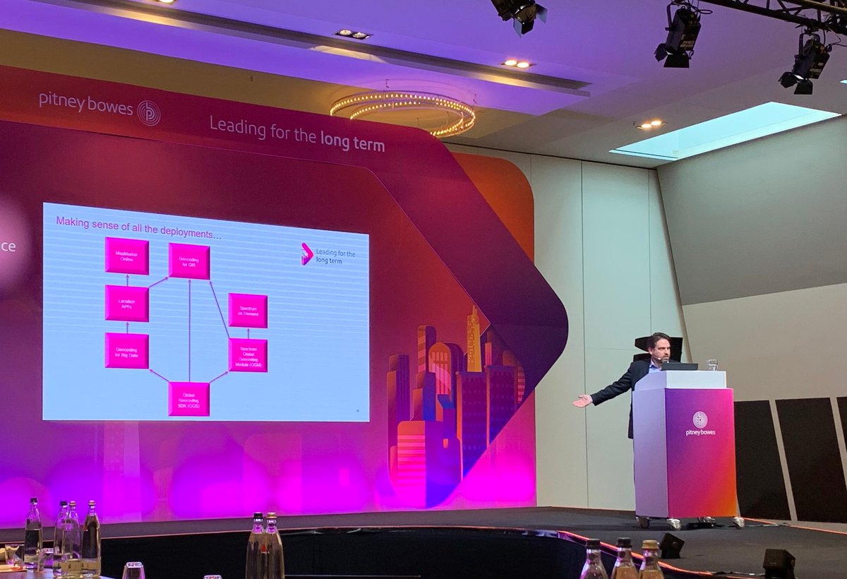 geomarketingita's tweet image. Tra le novità di @PitneyBowes la presentazione di MapInfo PRO V2019, il Global Geocoding, Spectrum Spatial™ 2019.1.
Conferenze EMEA 2019 Partner - Munich
#SpectrumSpatial #MapInfo #Geomktg #Geomarketing #LocationIntelligence #GeoIntelligence #pbemp #data #locationanalytics