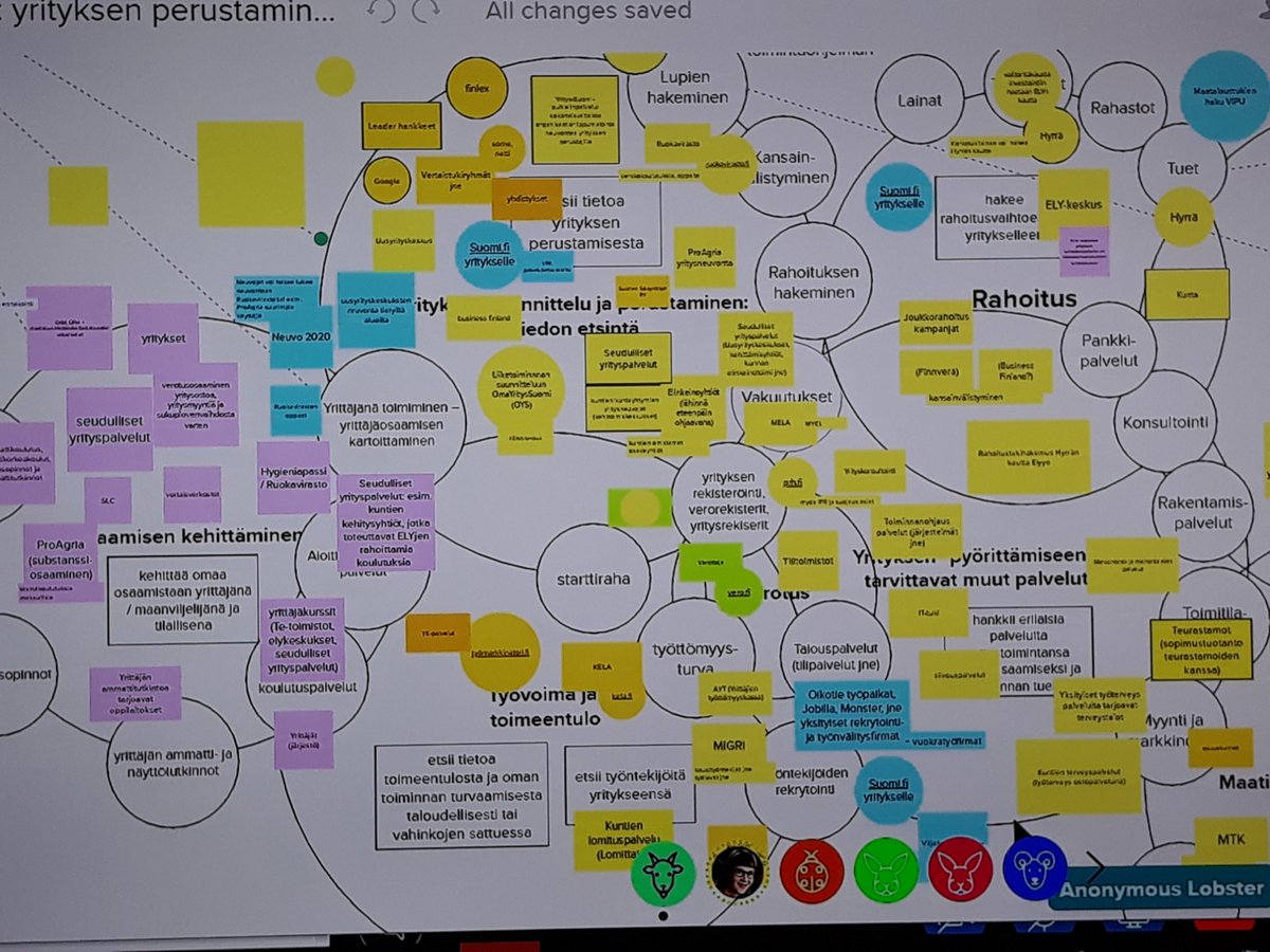 HuuskonenHeidi's tweet photo. Hyvin havainnollistettu palveluekosysteemin muutos, joka koskee kaikkia yhteiskuntatoimijoita. Mikä on pelastustoimen valmius 3.0-tasoon? https://t.co/5FSrGz4XUO https://t.co/mVeBPfiiRw