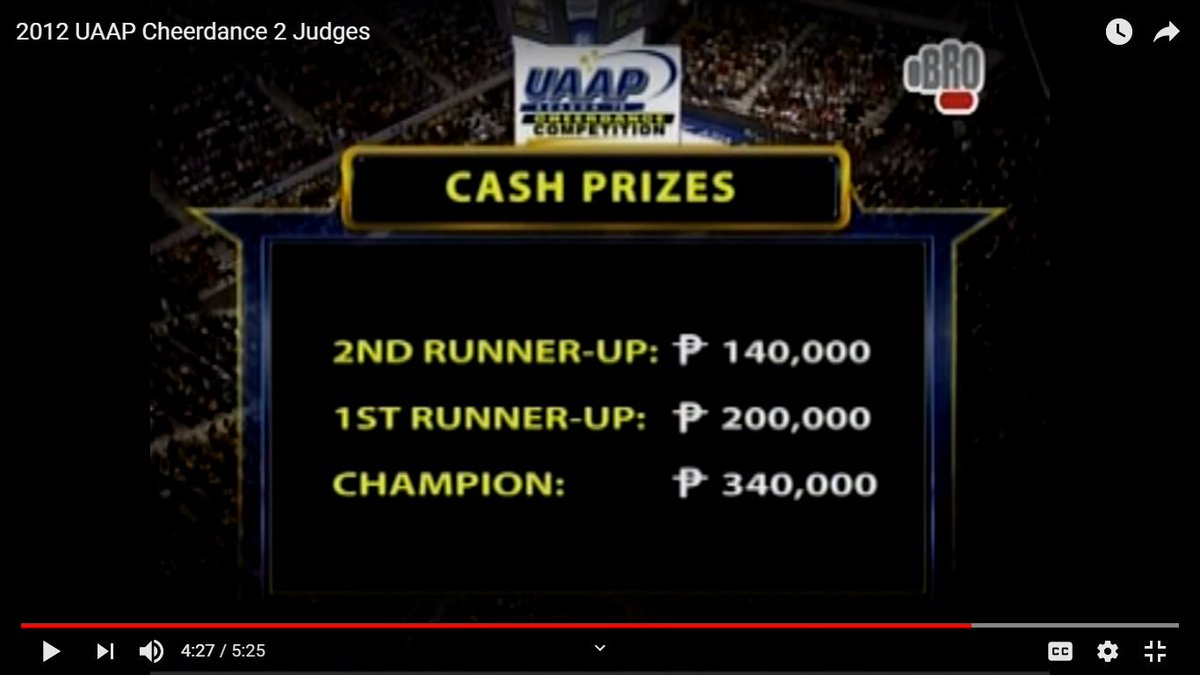 johanntimkang's tweet photo. 2012 UAAP SAMSUNG CHEERDANCE COMPETITION 

From P 340,000 to P 50,000! WOW https://t.co/1iPv8OC6l1