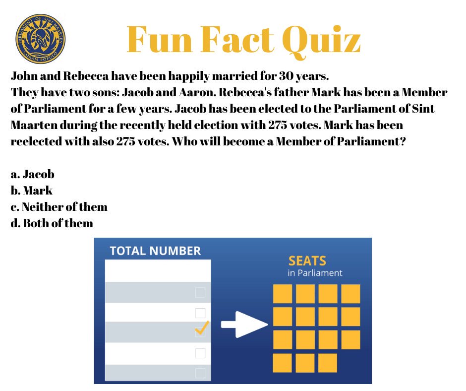 sxmparliament's tweet image. #sxmtwitter #sxmparliament #FunfactQuiz