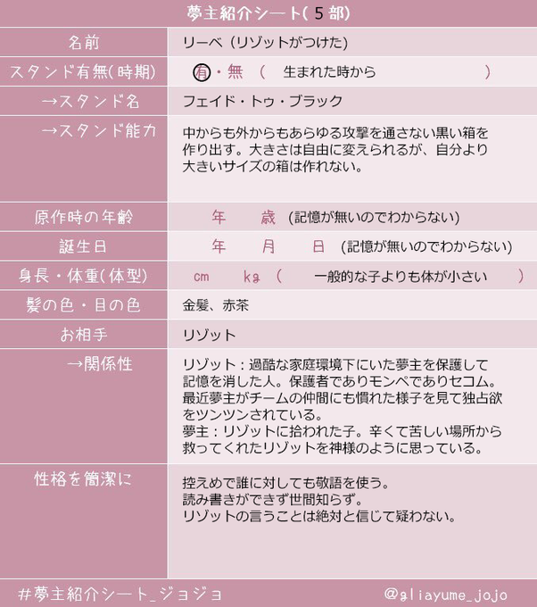 無糖 2525muto さんのマンガ一覧 3ページ ツイコミ 仮
