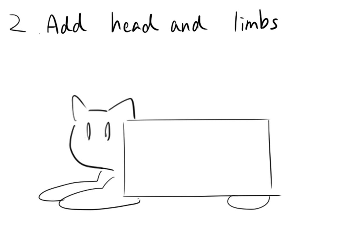 How to draw a cat 