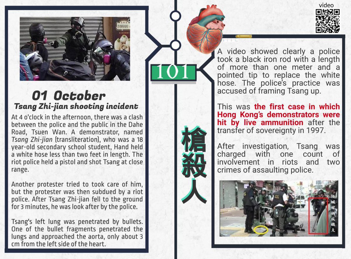 kellykebee's tweet photo. One of our five key demands: Establish independent investigation into police misconduct and brutality

#SOSHK #HongKongPoliceBrutality https://t.co/53gKsjXZpM