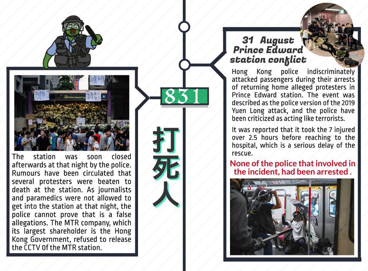 kellykebee's tweet photo. One of our five key demands: Establish independent investigation into police misconduct and brutality

#SOSHK #HongKongPoliceBrutality https://t.co/53gKsjXZpM