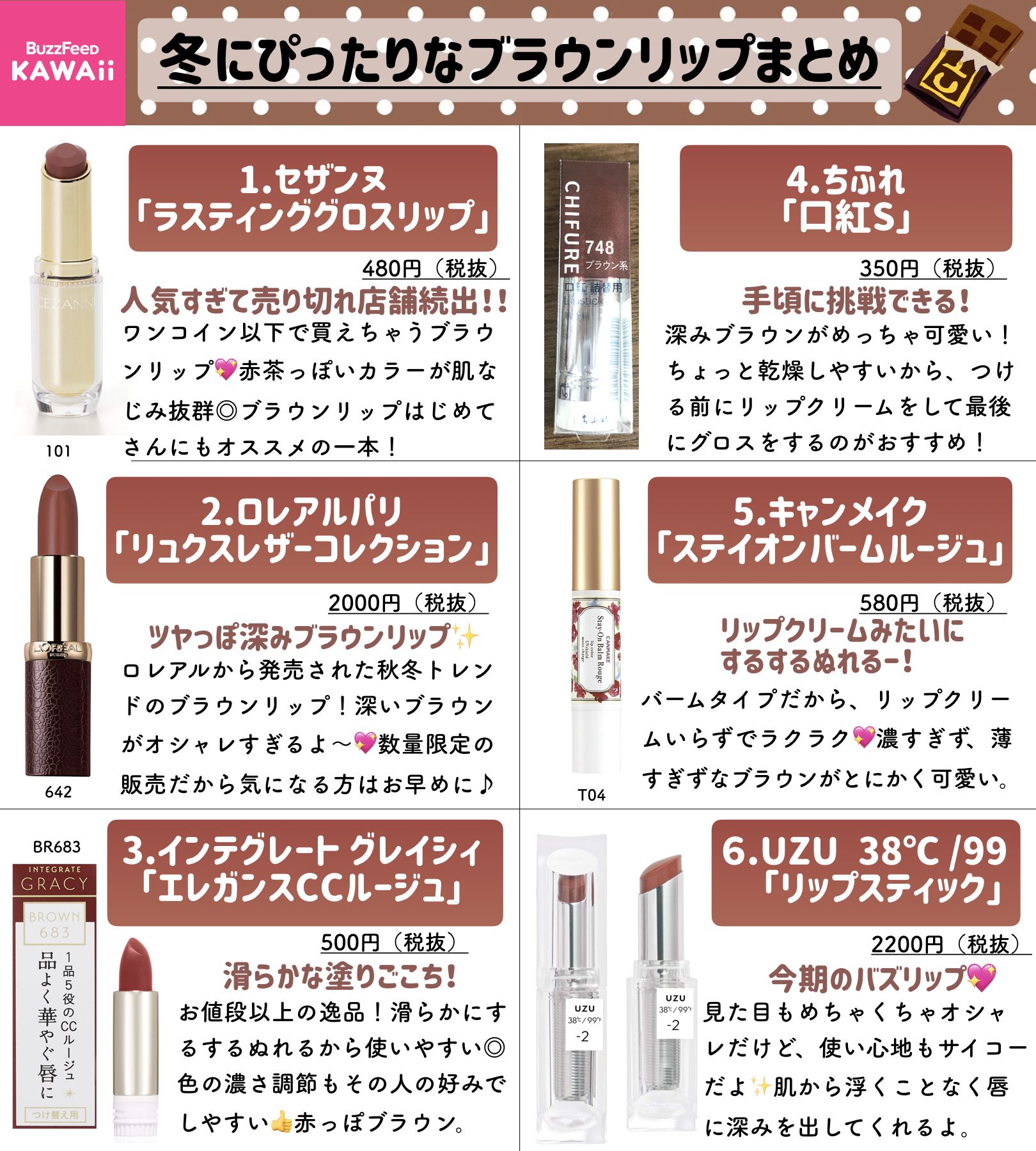 Buzzfeed Kawaii 冬のリップはこれで決まり 塗るだけでオシャレになれる プチプラブラウンリップ をまとめました T Co Xumuwtp09n Twitter