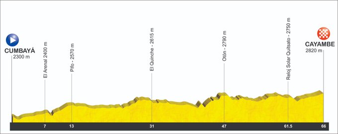 Ver imagen en Twitter