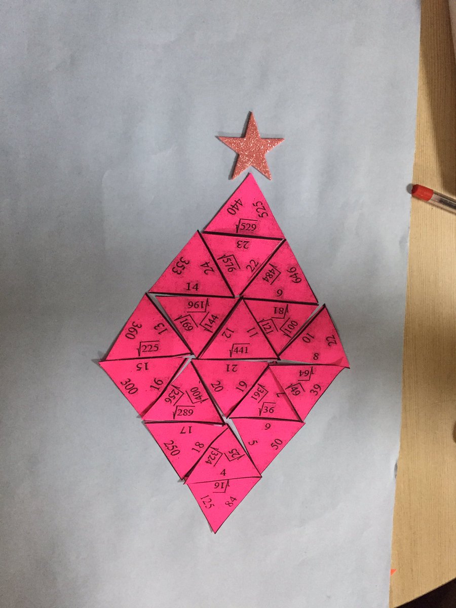 Wrap up of an amazing #day1 with lovely teachers at Capacity Building Program on #Joyful teaching and learning of Mathematics.Thank you for giving ths opportunity <a href="/ashokkp/">Ashok Pandey</a> <a href="/y_sanjay/">Sanjay Yadav</a> <a href="/pntduggal/">PUNEET DUGGAL</a> <a href="/sunita_rajiv/">Sunita Rajiv</a>  Looking Forward for #day2