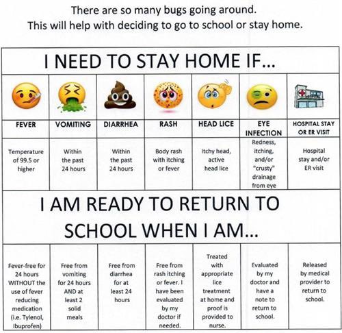 Selena Groeschel (@twenurseselena) on Twitter photo 