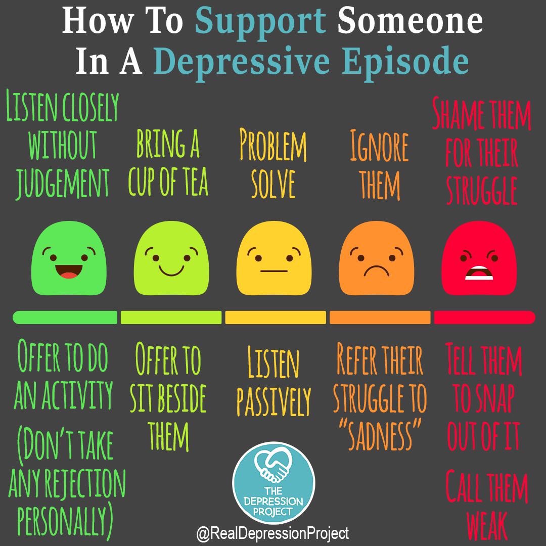 The more we know the better we R when faced w/ #depression so we don’t wonder why they stay away or stay quiet around us it’s all on how we are when their or our episode hits #ChooseKindness don’t underestimate the #poweroflistening its already hard inside theirs don’t add 🥺