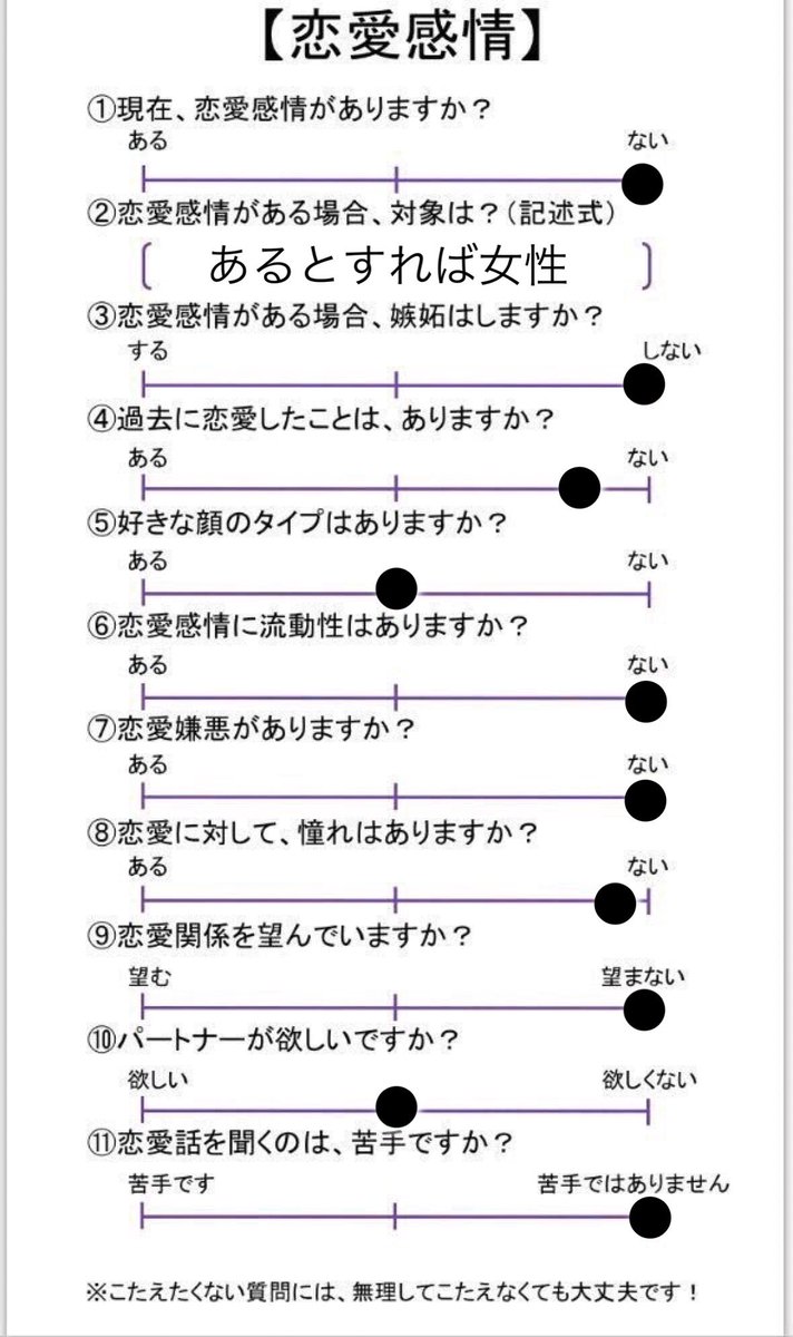 アクセ シャル