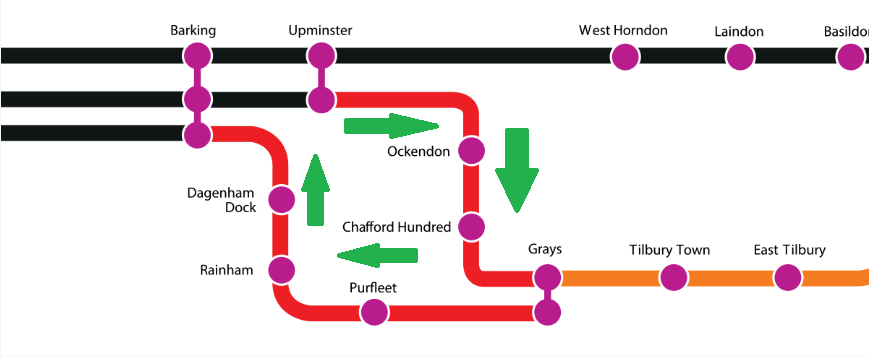 c2c Railway tweet media