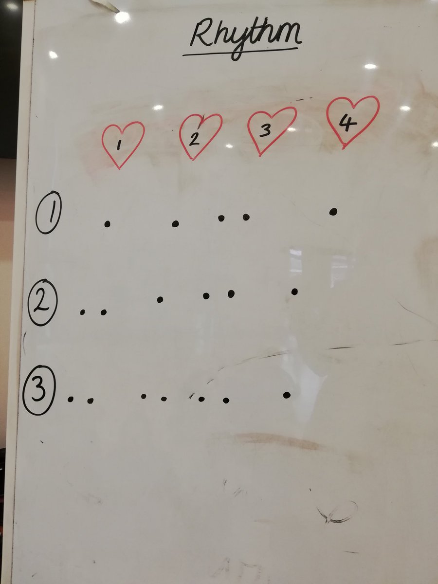 BpoolMusicServ's tweet image. 🎶🌟Exploring rhythm @Layton_y2 @Layton_Primary this afternoon. Resilient, risk taking learners 🌟🎶

#musicvocab #musiclovers #learningdetectives