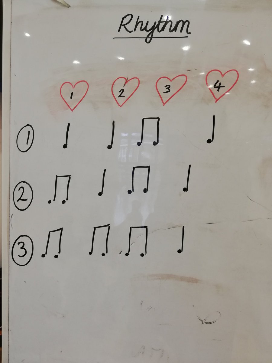 BpoolMusicServ's tweet image. 🎶🌟Exploring rhythm @Layton_y2 @Layton_Primary this afternoon. Resilient, risk taking learners 🌟🎶

#musicvocab #musiclovers #learningdetectives