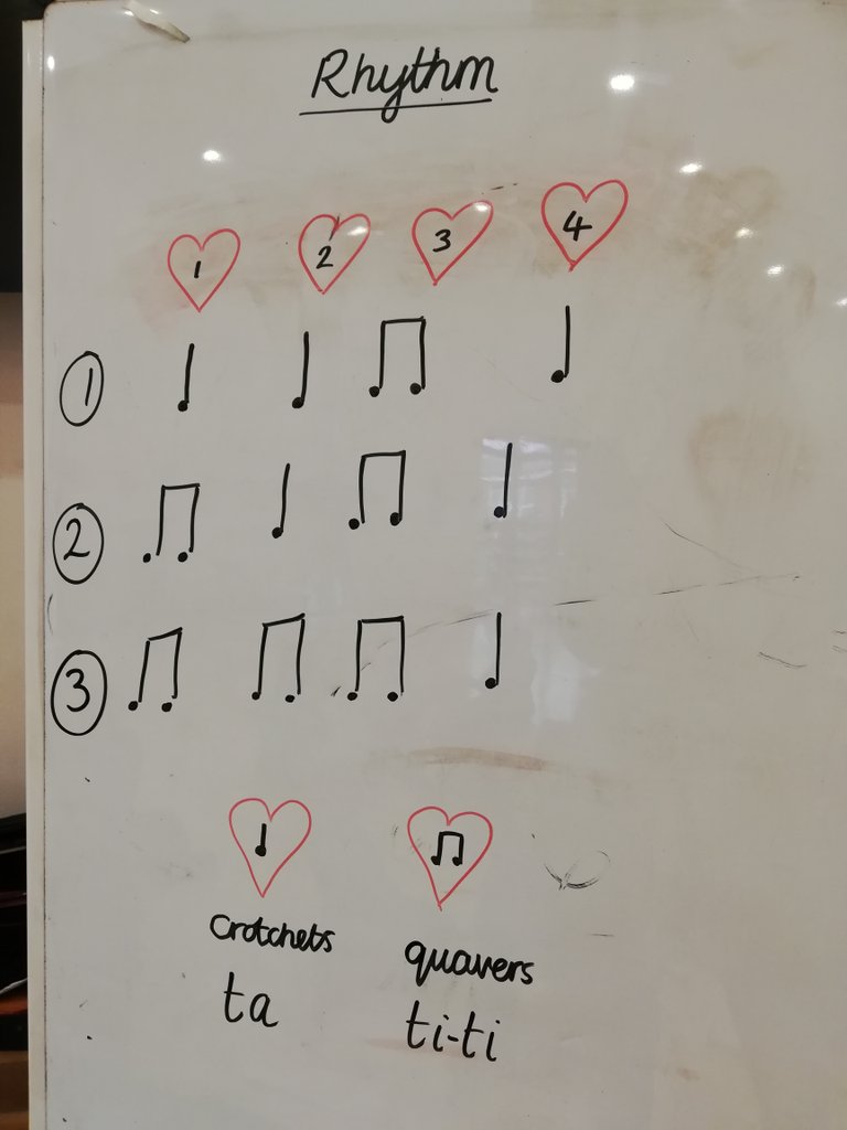 BpoolMusicServ's tweet image. 🎶🌟Exploring rhythm @Layton_y2 @Layton_Primary this afternoon. Resilient, risk taking learners 🌟🎶

#musicvocab #musiclovers #learningdetectives