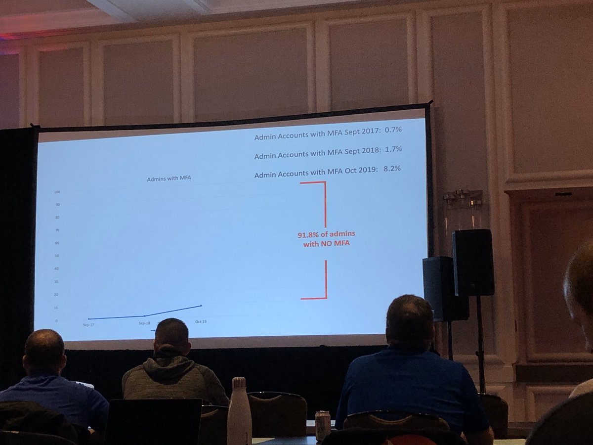 Garrett Gee tweet media