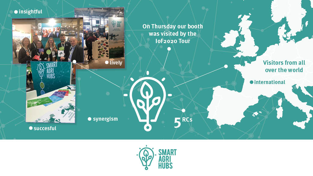 SmartAgriHubs's tweet photo. Here is a little overview of our experence in #Agritechnica over the last week ! We thank everyone who came by and learned abouth the #SmartAgriHub project and joined the #SAHCommunity ! https://t.co/4layFaeb0r