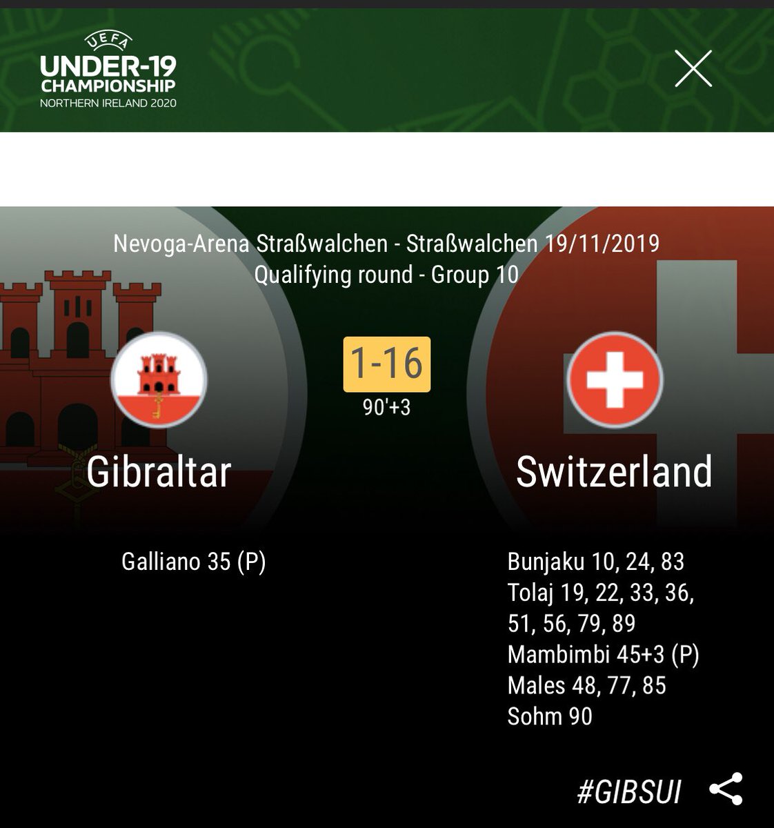 AshleyPerez89's tweet photo. Getting worse as games go along. Not the player’s fault. Switzerland down to 10 men since 35min. That’s what happens when no investment in our youth is done. 40+ goals in 3 games. #shocking #GIBSUI https://t.co/HyoSFRK7jB