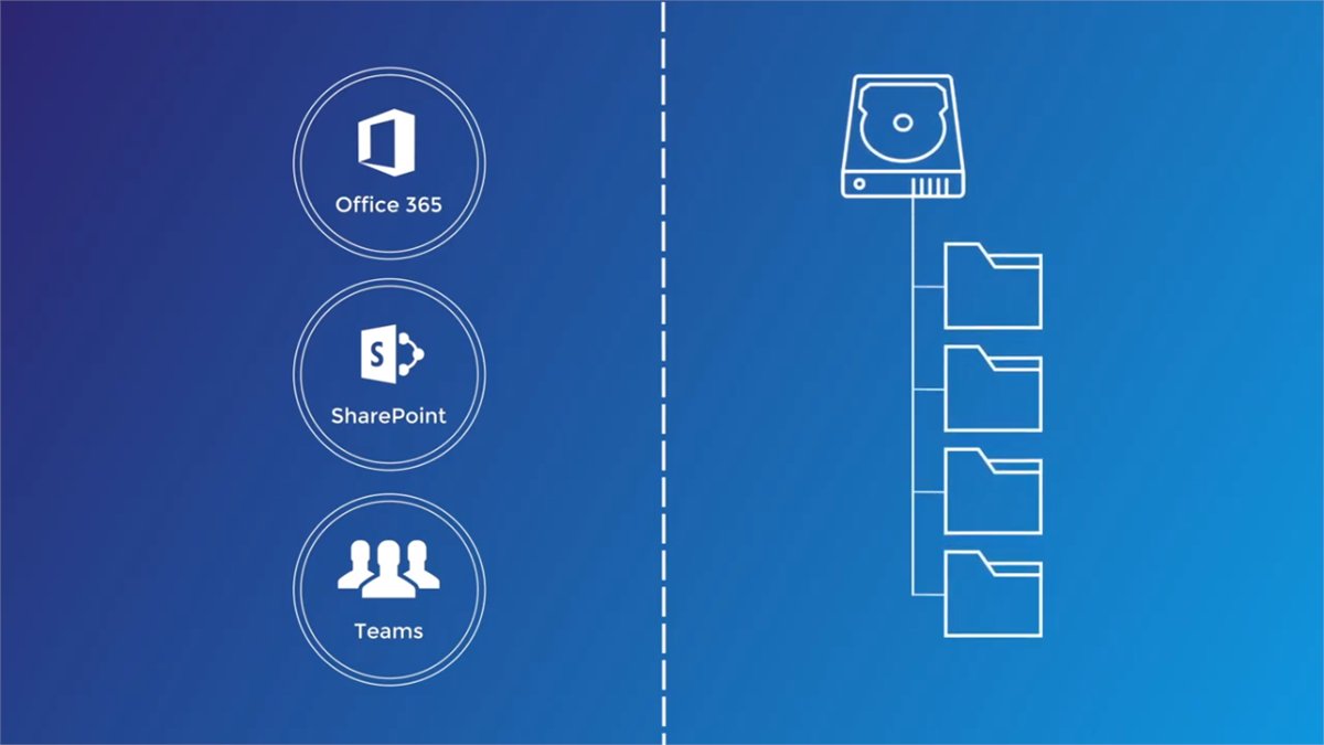 CortneyRuzzi's tweet photo. Having to jump between applications and repositories in order to find information is not efficient. With M-Files you find it instantly and in-context, no matter where it's stored, directly from Office 365. See how it works. https://t.co/n3wN7U4BUF https://t.co/Lsit35OTwq