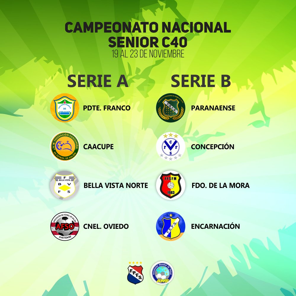 fpfs_py's tweet image. Arranca la lucha por el podio "Campeonato Nacional C40-Ciudad del Este 2019"
#futboldesalon #paraguay #c40