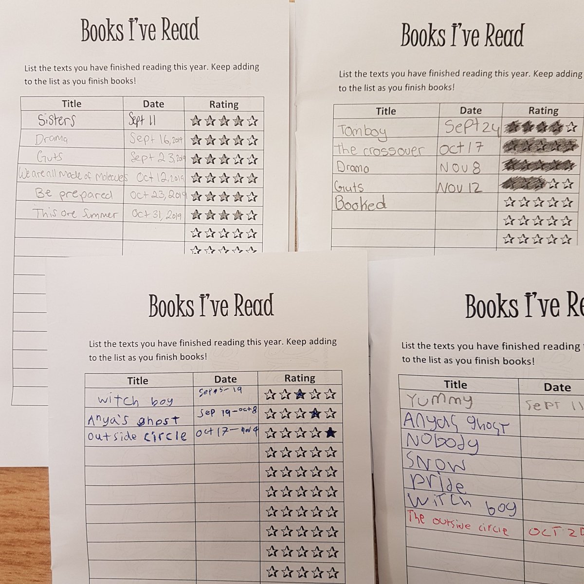 MsVadgama's tweet photo. Wonderful to see Grade 9 English students enthusiastically reading and reviewing books as they add to their "Books Read" lists. #JETSReading in action @TDSB_Oakwood https://t.co/6Y0wuDActO