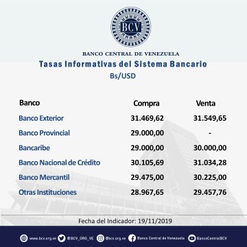 Ver imagen en Twitter