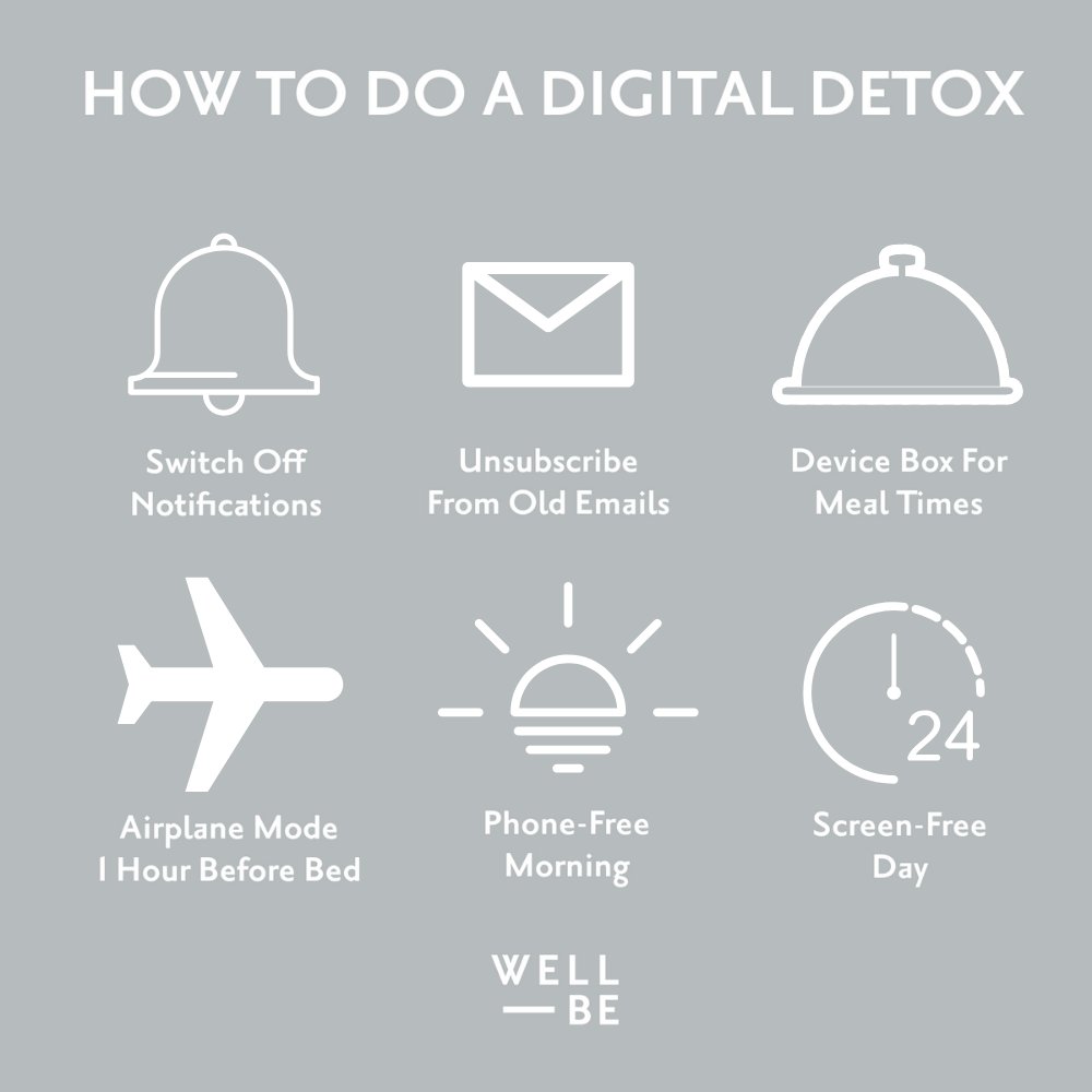 I'm going to start making the following 6 changes starting tomorrow and finishing up Monday. I'll let you know next Tuesday how it went! Will you join me?! #digitaldetox #getwellbe [inspired by <a href="/drchatterjee/">Dr. SUCHIN CHATTERJEE - THE COUNT OF MONTE LUKAST</a>]⁠