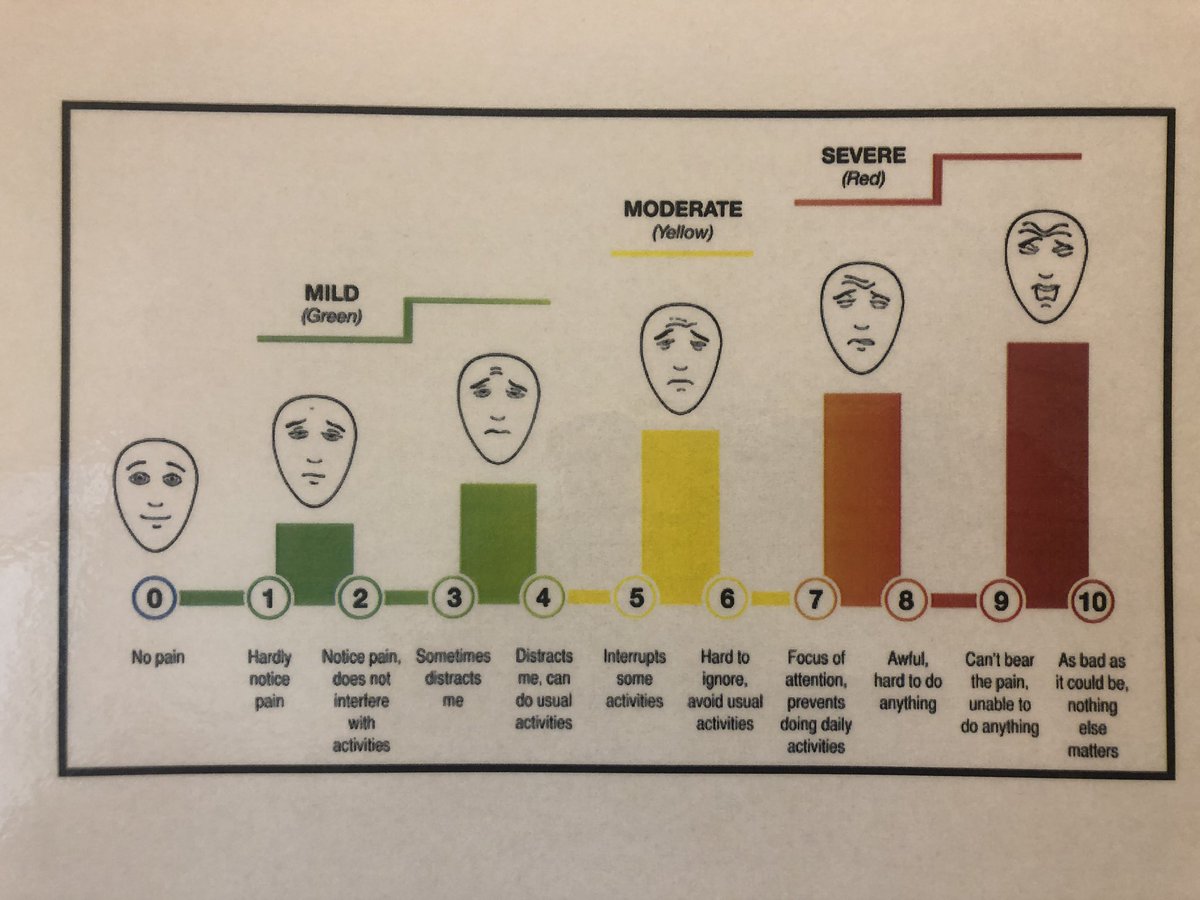 108. Back in Columbus again for treatment and consultation. Here is a picture of the pain scale chart. Emotionally I give myself a six.