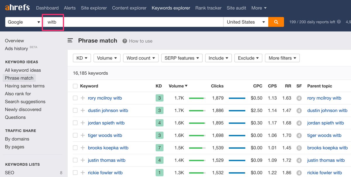 ahrefs's tweet image. 🔑 Keyword research tip:
Find interesting keywords using forums
1: Enter a niche-related forum into Ahrefs' Site Explorer
2: Go to "Top Pages"
3: Identify a recurring pattern (e.g. "witb")
4: Enter it into Ahrefs' Keywords Explorer to look for more keywords