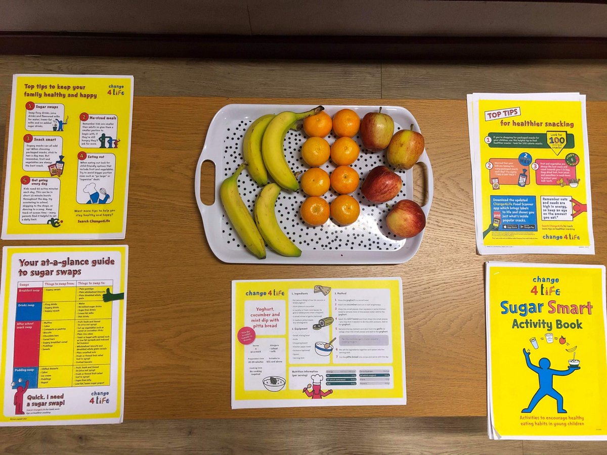 CarlisleHealth's tweet photo. A successful first day for #CarlisleSelfCare!
The fruit went down a treat with lots of our patients and plenty of @Change4Life healthy recipe sheets have been picked up too!
See you all tomorrow for Day 2!
πππππππππ
#ThinkSelfCareForLife @SelfCareForum https://t.co/LB1OvqreSW