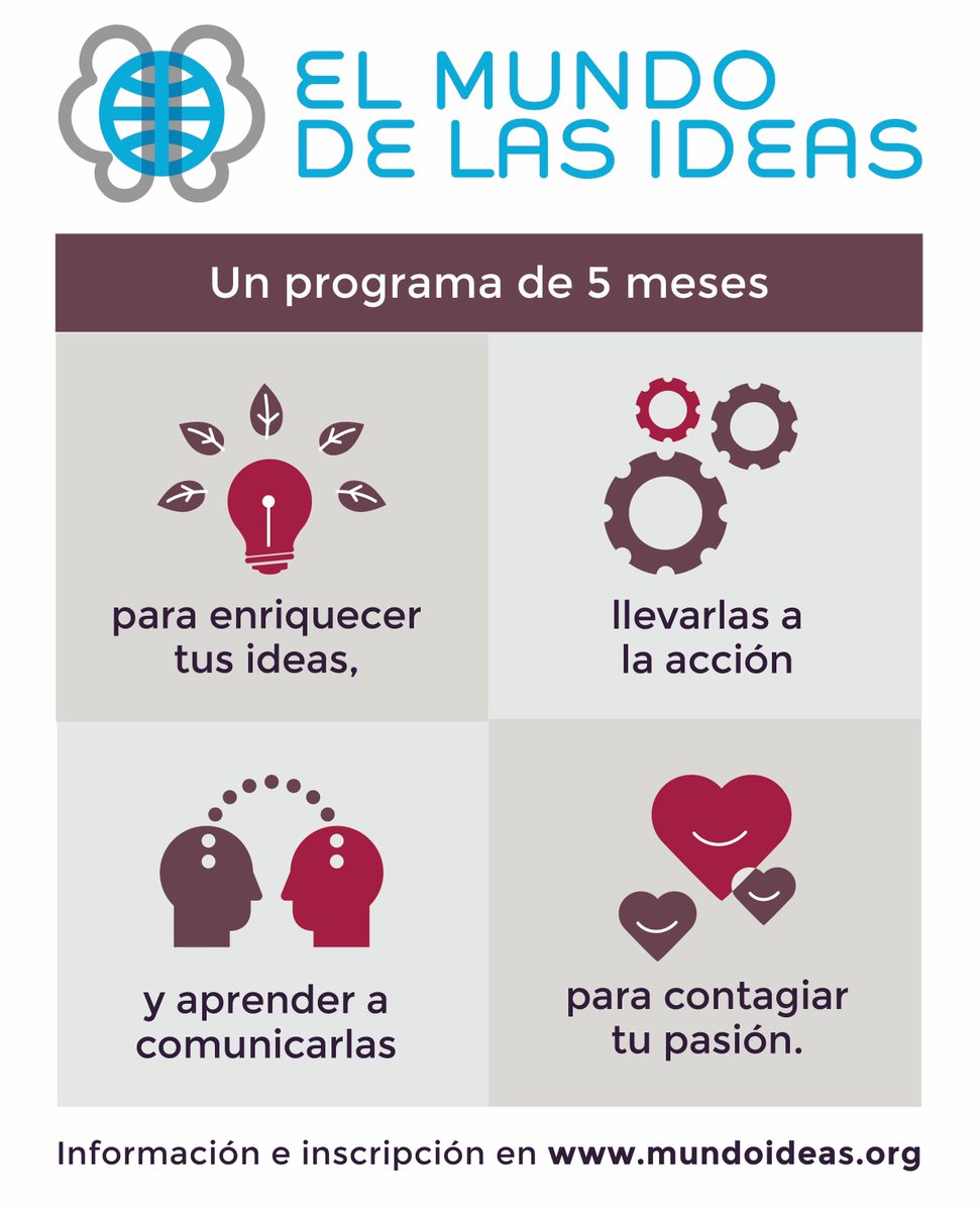 ¡Ya abrió la inscripción para el curso de El Mundo de las Ideas 2020! Si quieren tener un año increíble de aprendizaje y transformación: mundoideas.org.