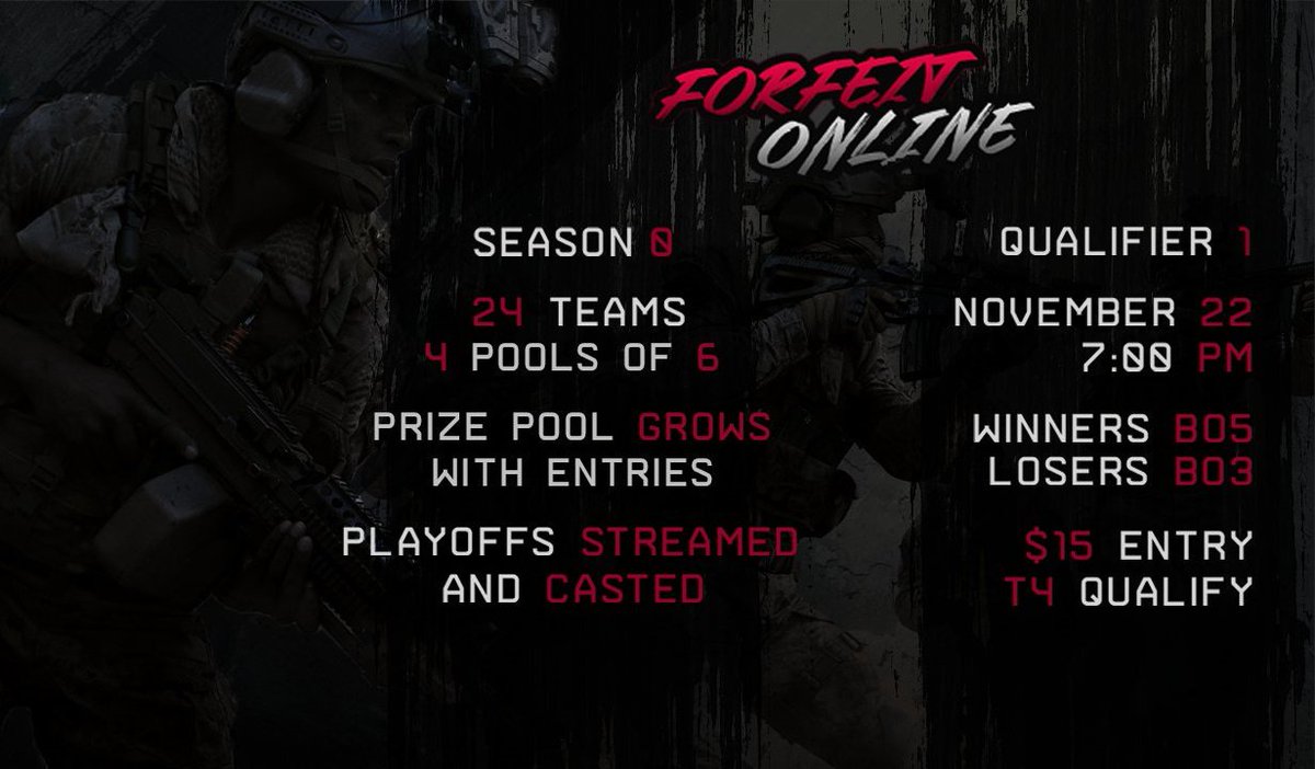 Forfeit Gaming tweet media