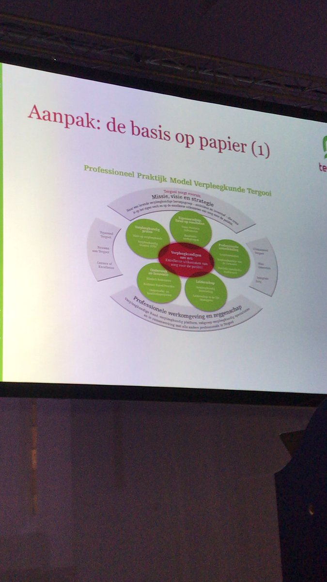 Excellente Zorg tweet media