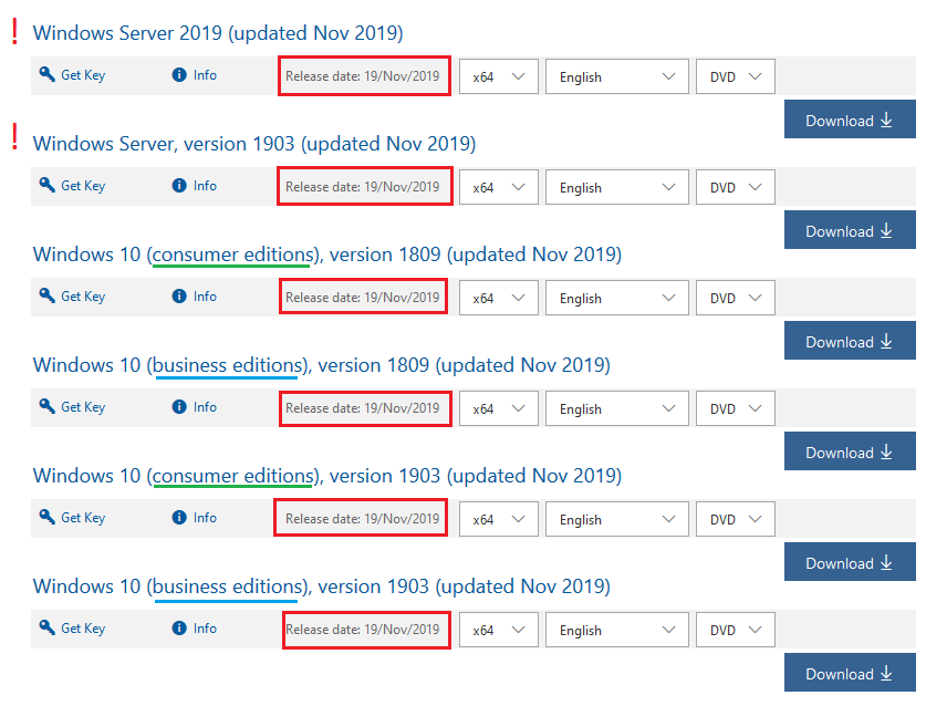 Step By Step Installation Of Windows Server 2019 Standard