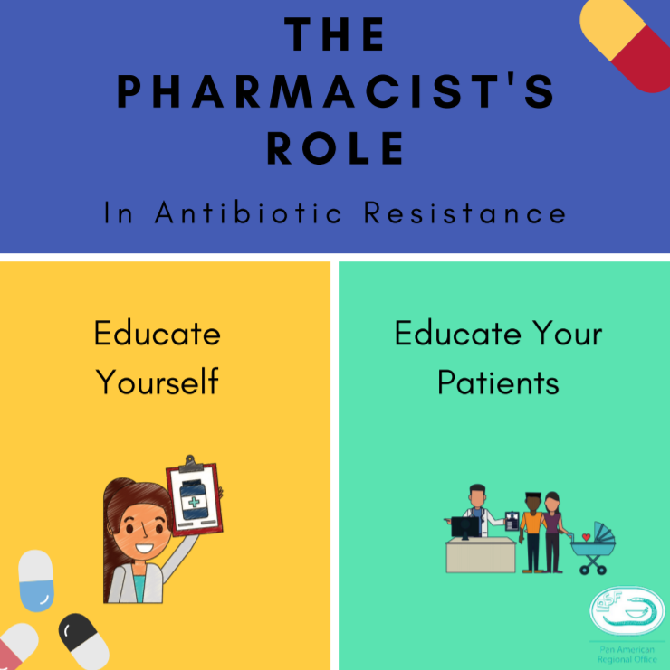 IPSFparo's tweet photo. Pharmacists play an integral role in #AntibioticResistance . From educating patients to ensuring the correct antibiotic is being utilized, pharmacists are a part of the antibiotic process. #StopOveruse https://t.co/pyHn2Bn6Ld